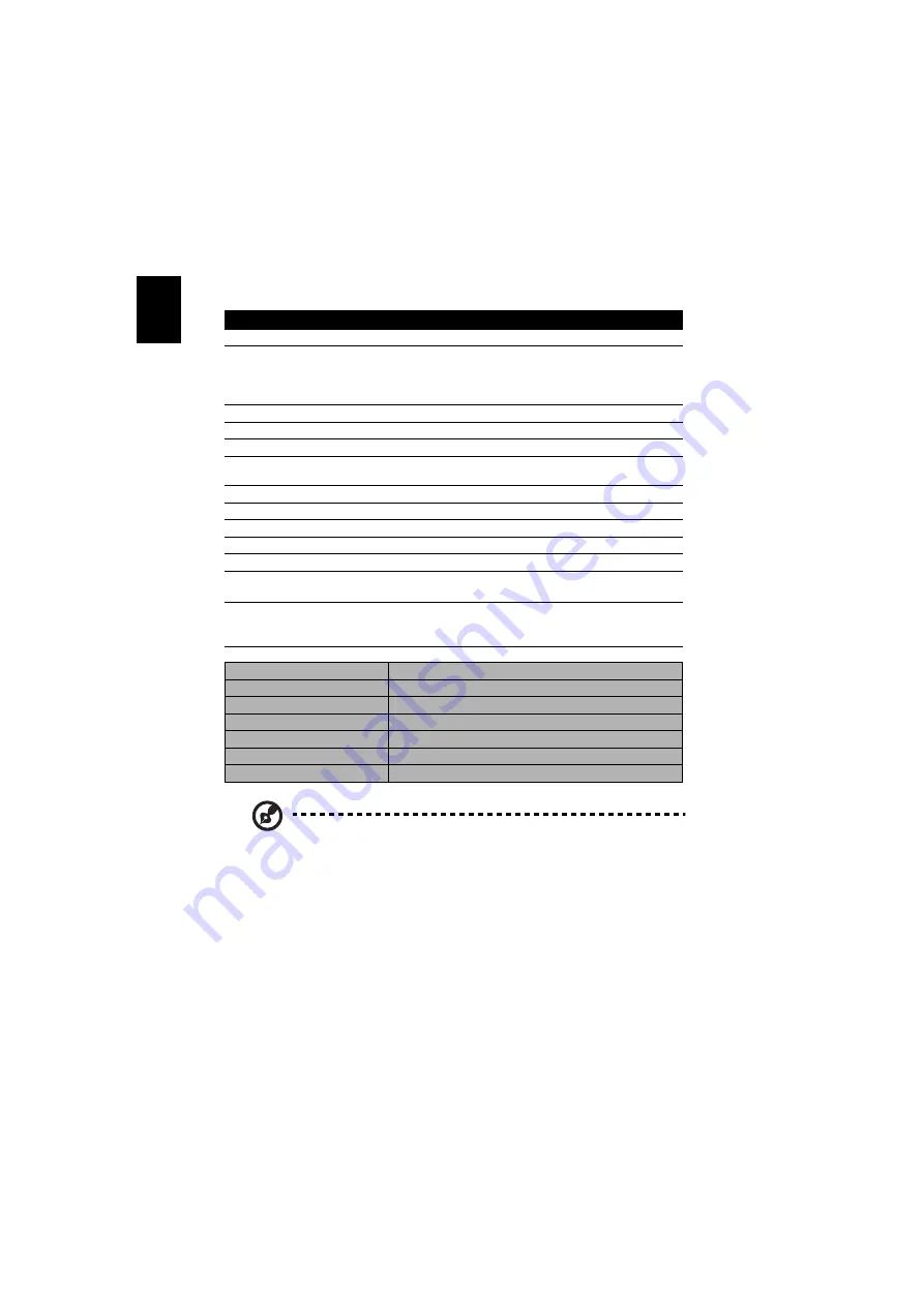 Acer SVGA Series User Manual Download Page 78