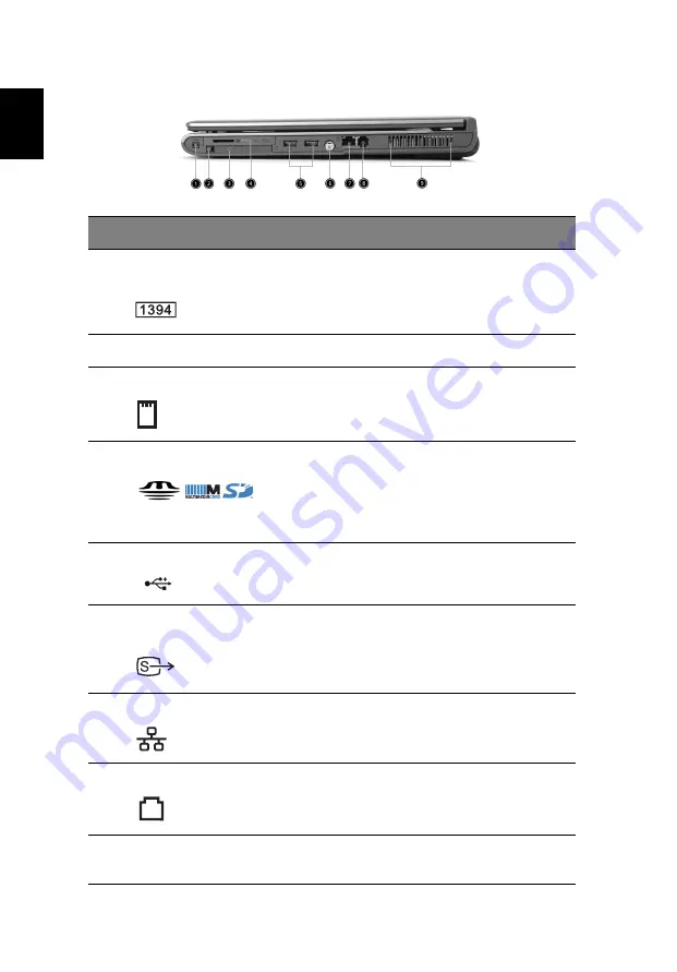 Acer TravelMate 2300 Series User Manual Download Page 16