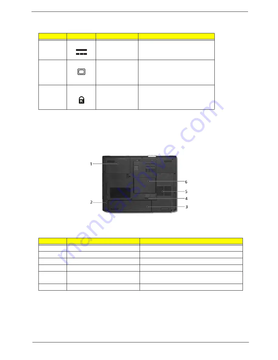 Acer TravelMate 4070 Service Manual Download Page 15