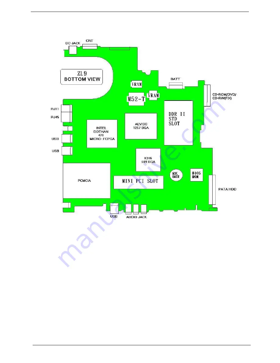 Acer TravelMate 4070 Service Manual Download Page 96