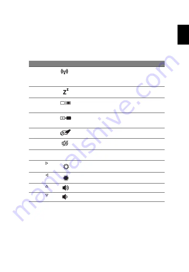 Acer TravelMate 4350 User Manual Download Page 1803