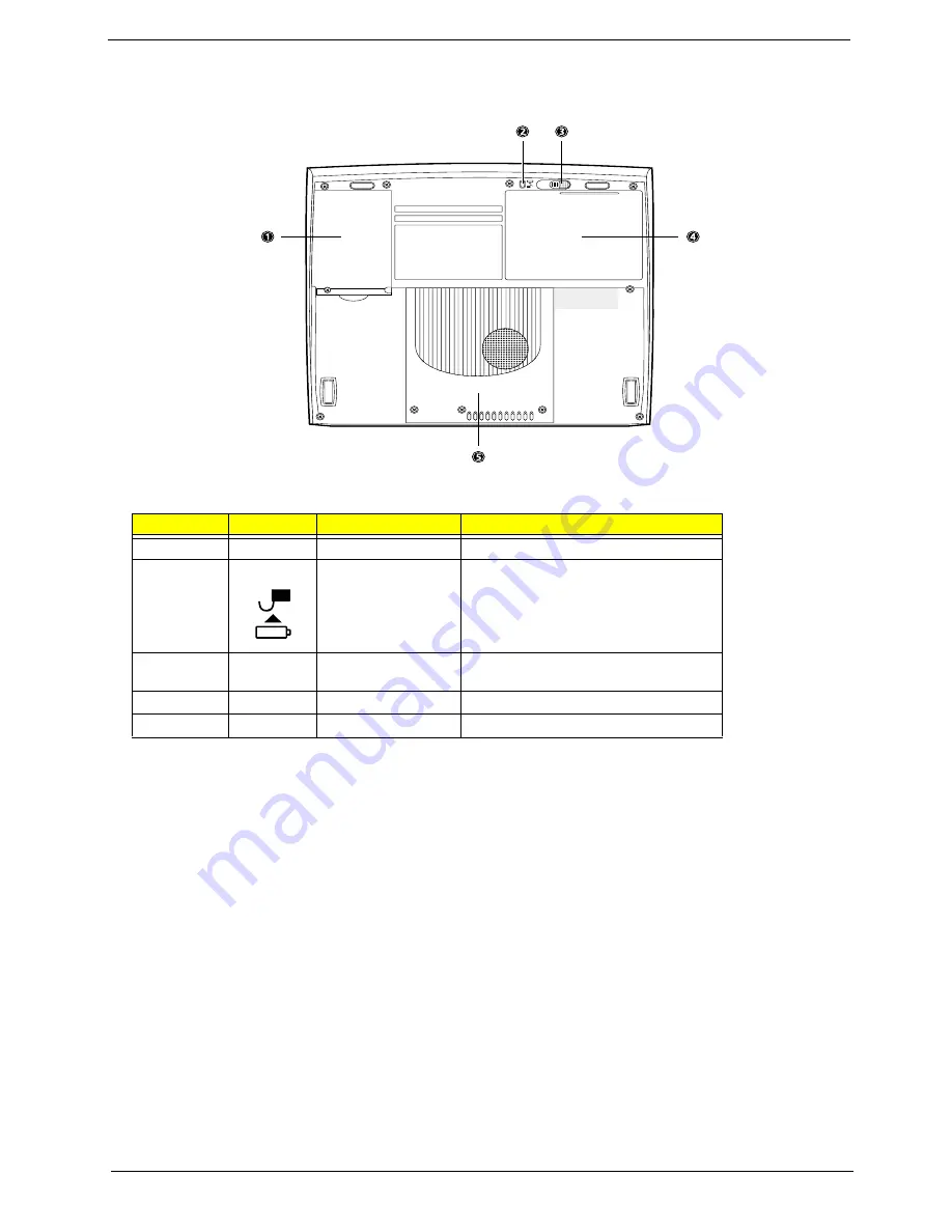 Acer TravelMate -550 Service Manual Download Page 19