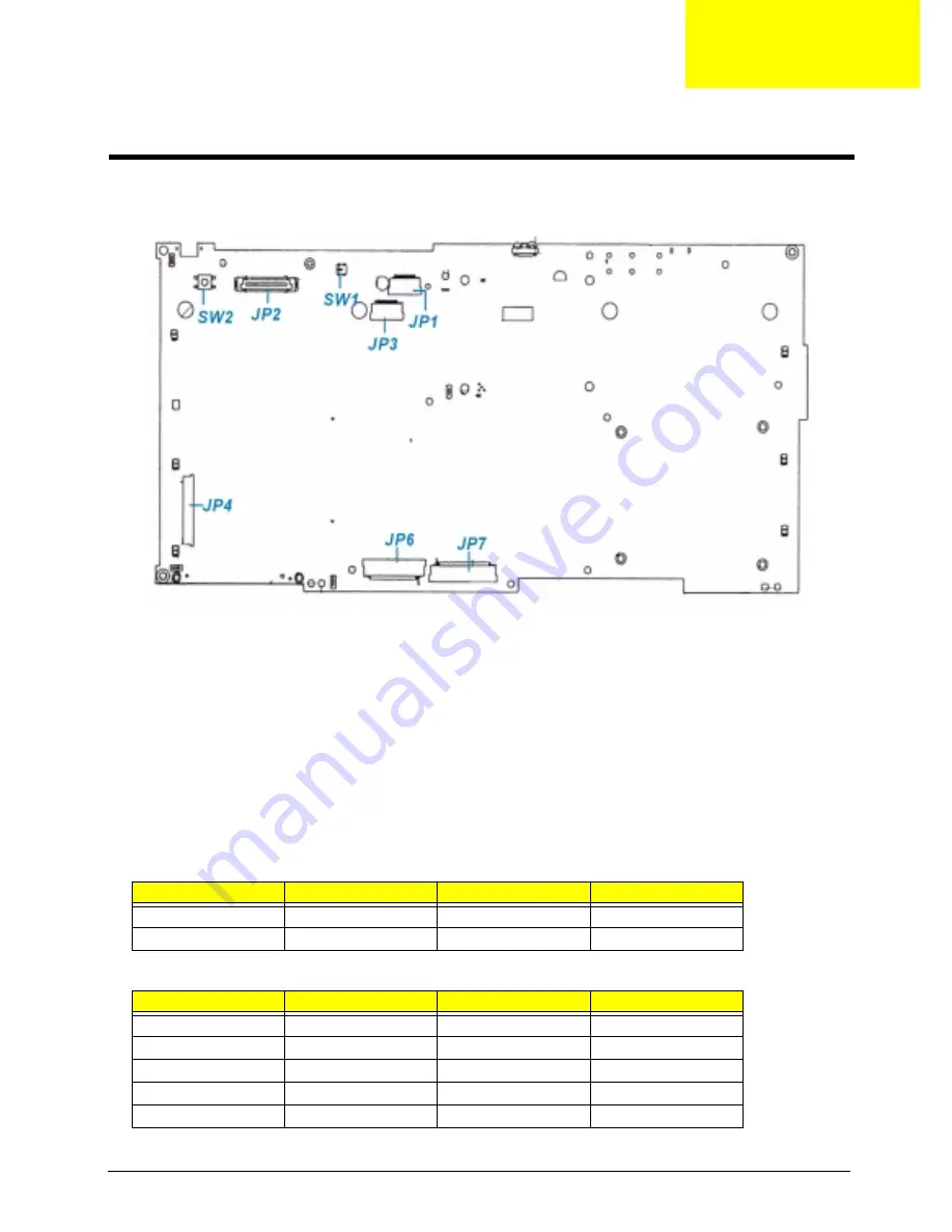 Acer TravelMate -550 Service Manual Download Page 89