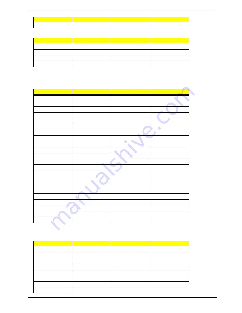 Acer TravelMate -550 Service Manual Download Page 99