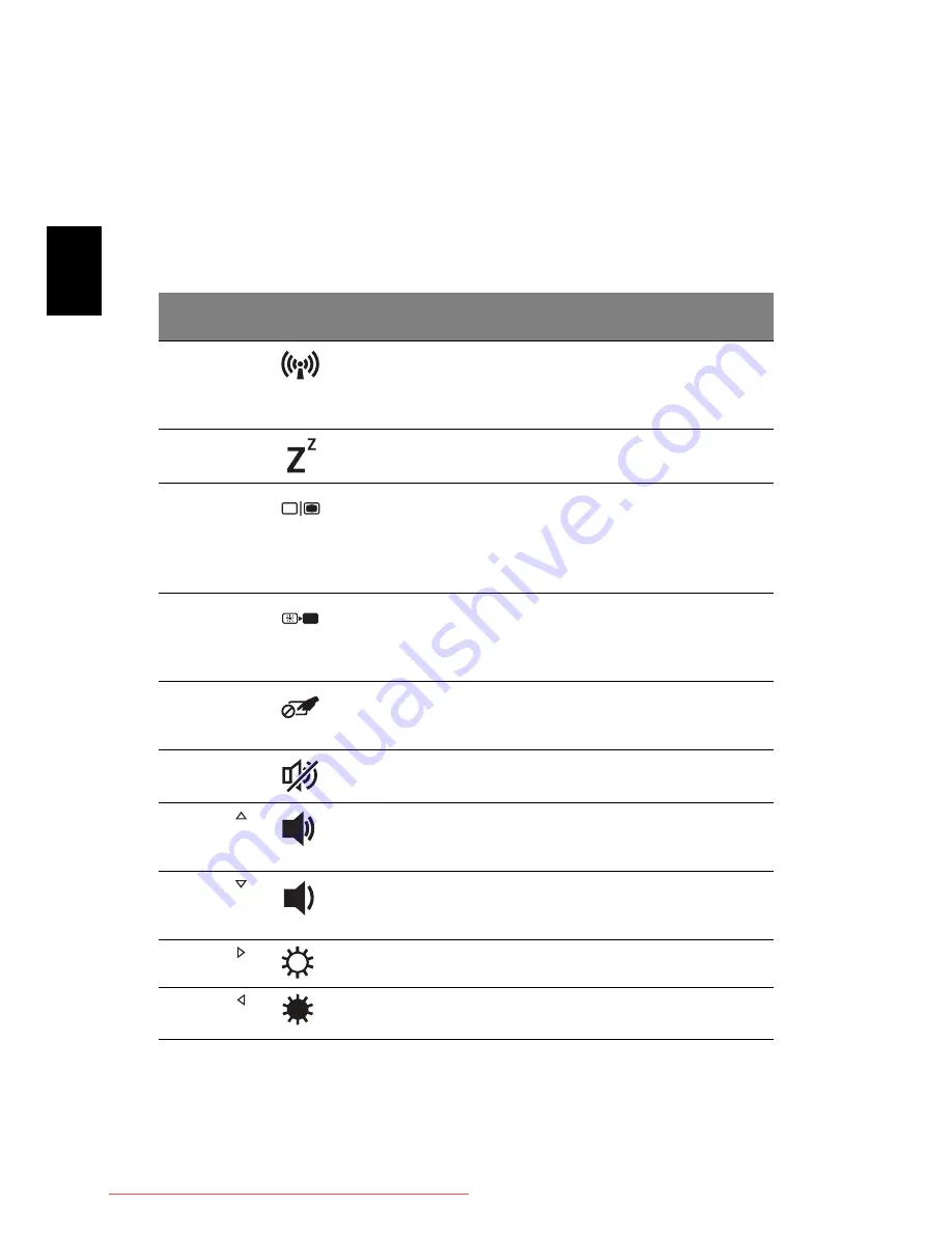 Acer TravelMate 5740 Series Quick Manual Download Page 120