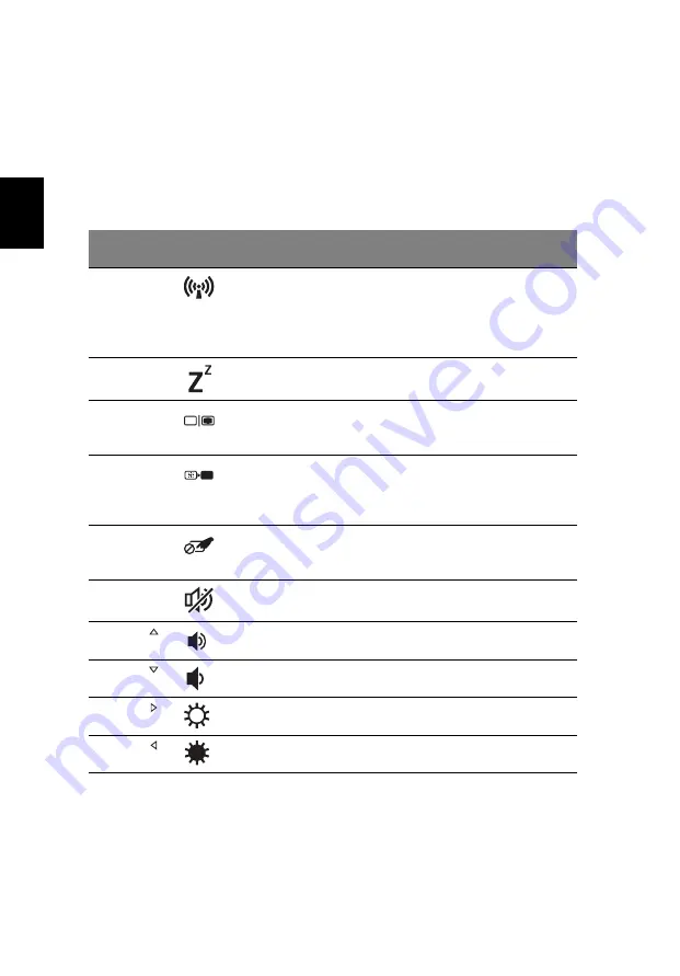 Acer TravelMate Timeline 8372 Скачать руководство пользователя страница 60