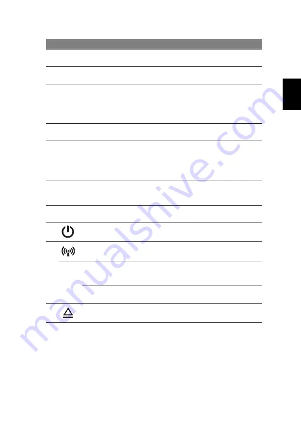 Acer TravelMate Timeline 8372 Manual Download Page 129