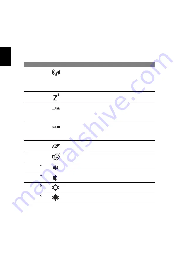 Acer TravelMate Timeline 8372 Скачать руководство пользователя страница 300