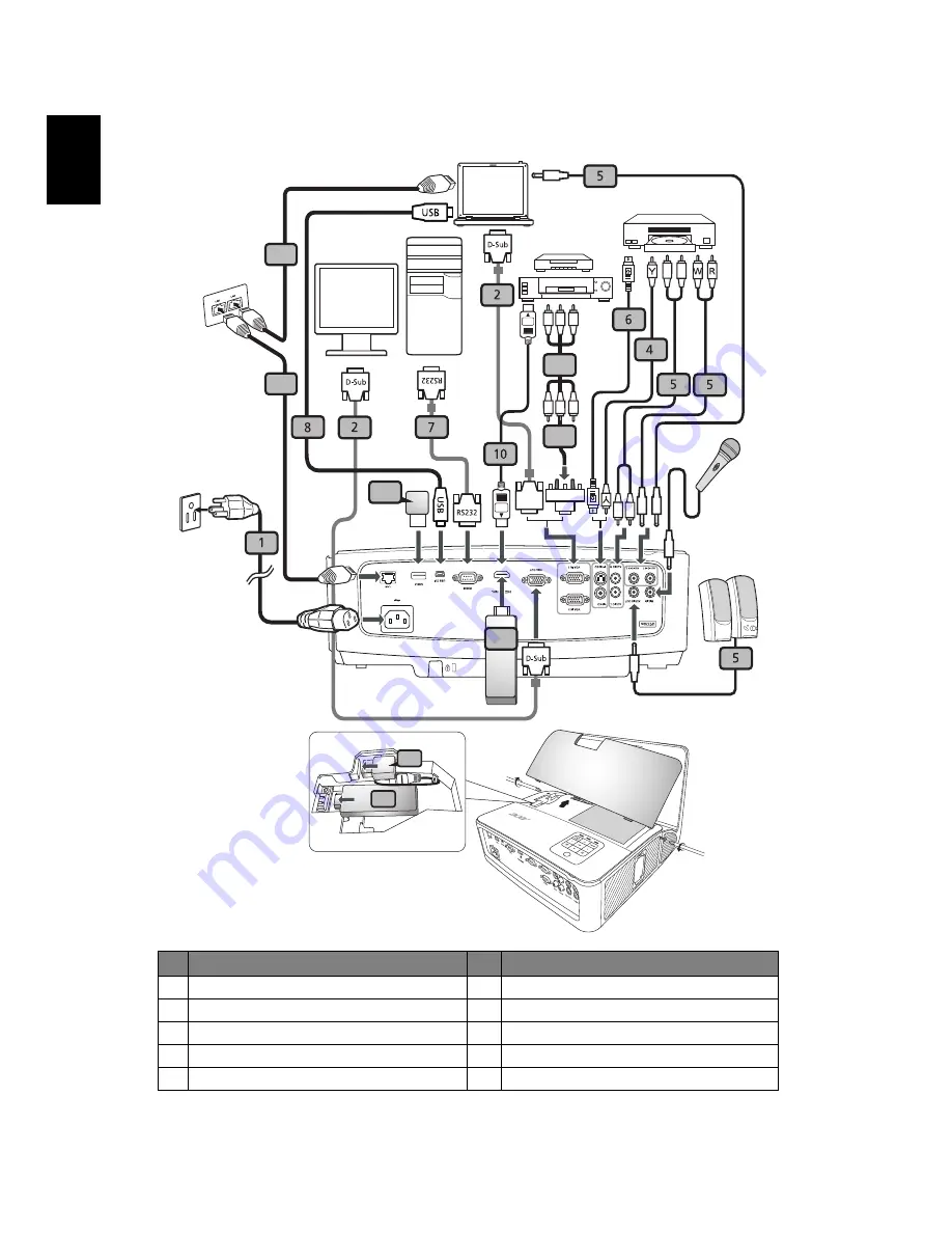 Acer U5220 Series User Manual Download Page 20