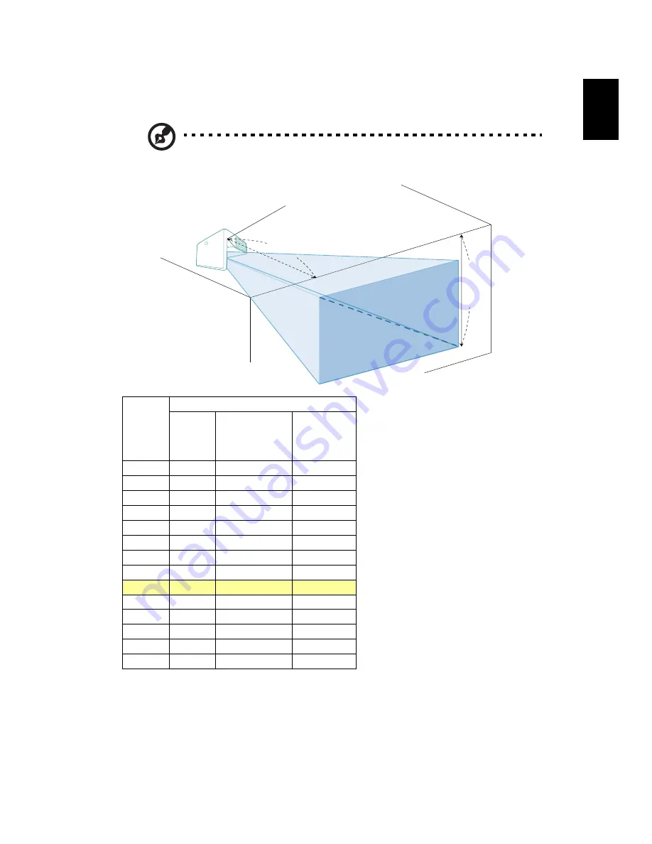 Acer U5220 Series User Manual Download Page 25