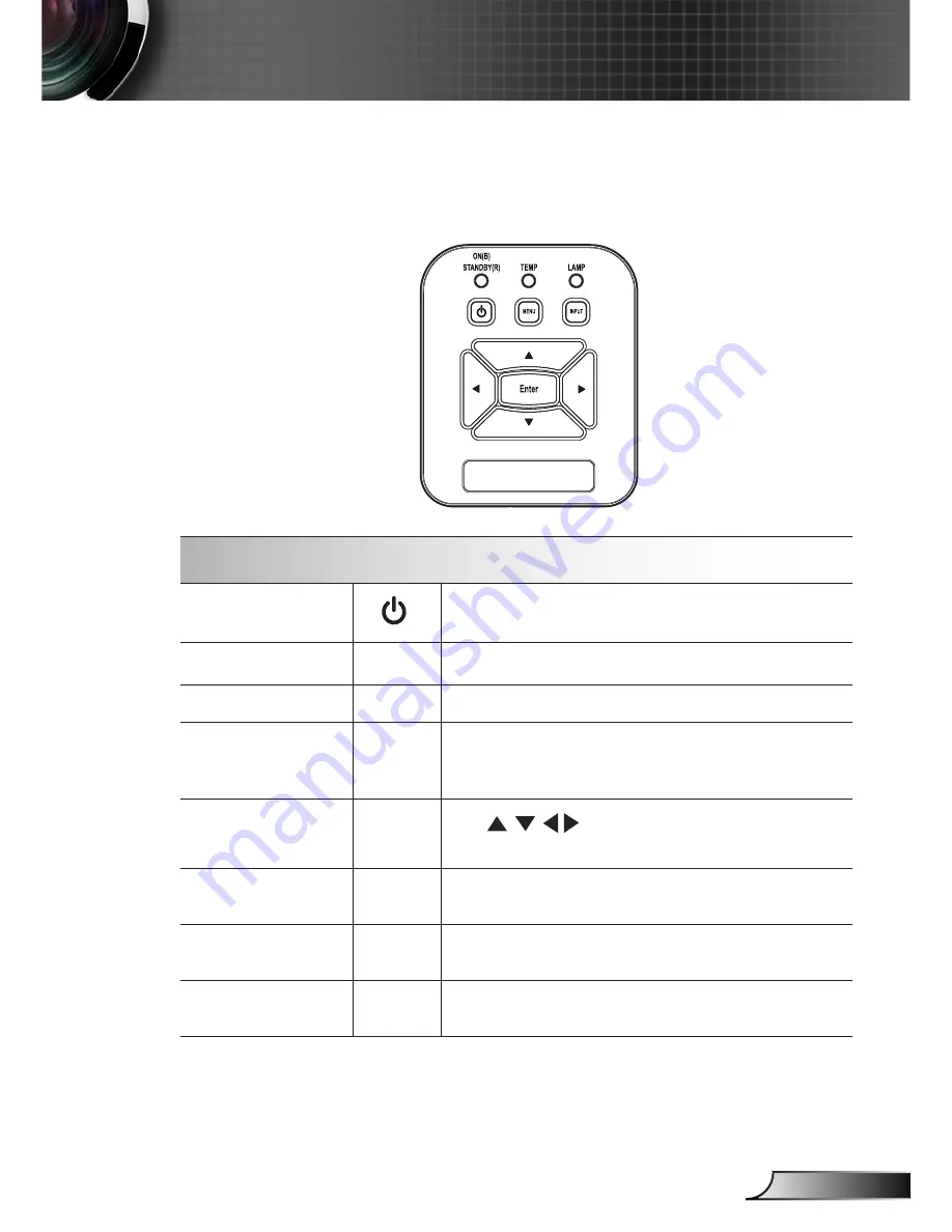 Acer U5530 User Manual Download Page 27