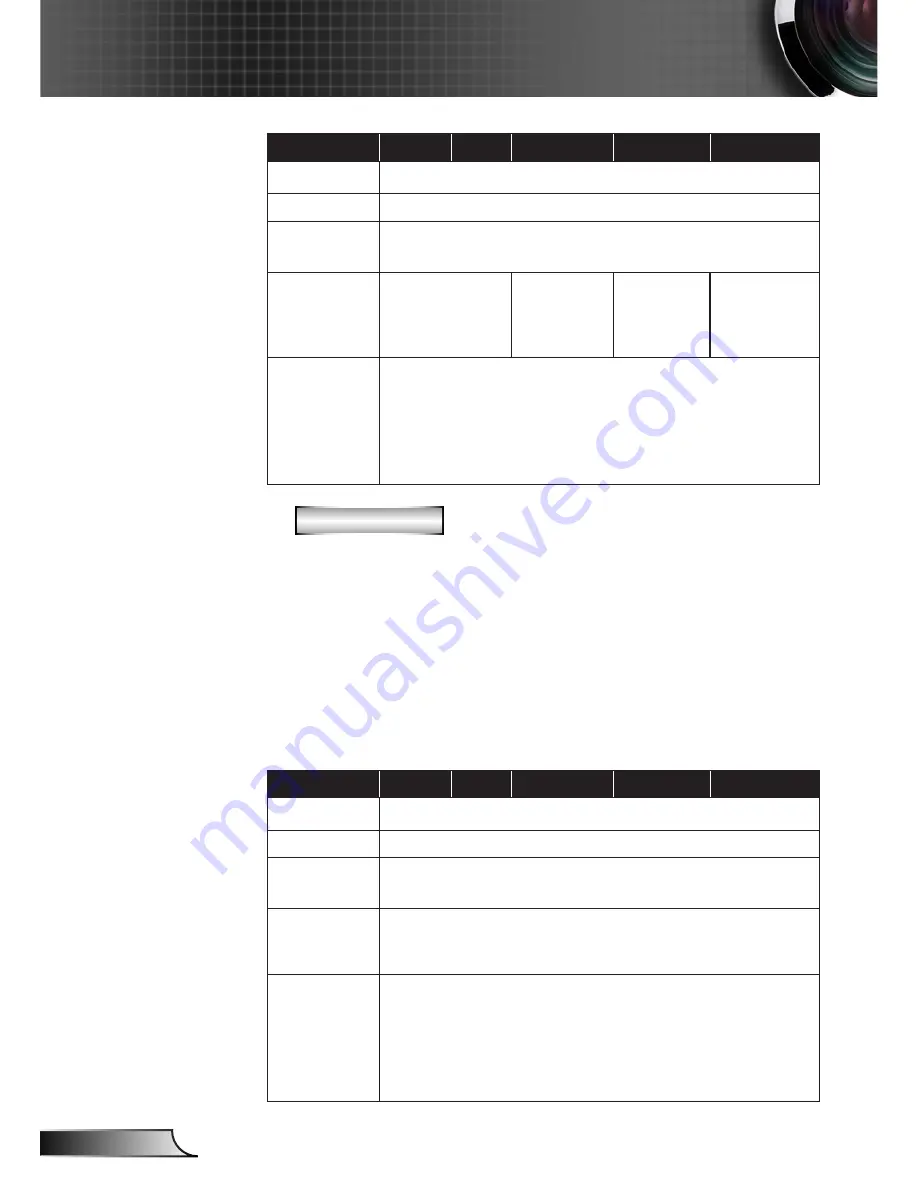 Acer U5530 User Manual Download Page 42