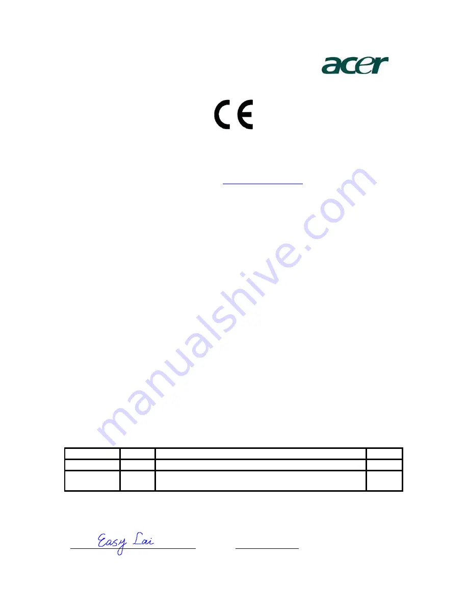 Acer V213H User Manual Download Page 11