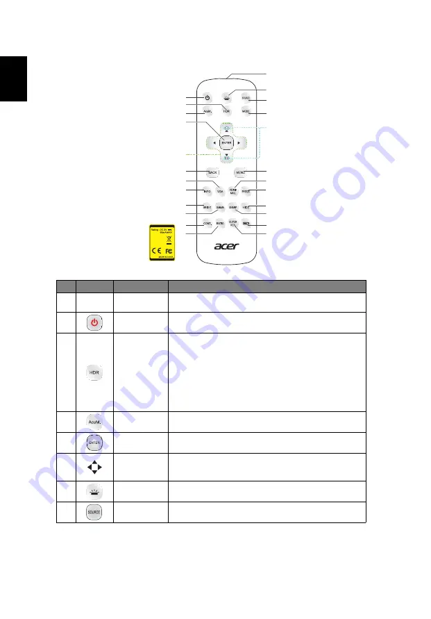 Acer VL7860 User Manual Download Page 16