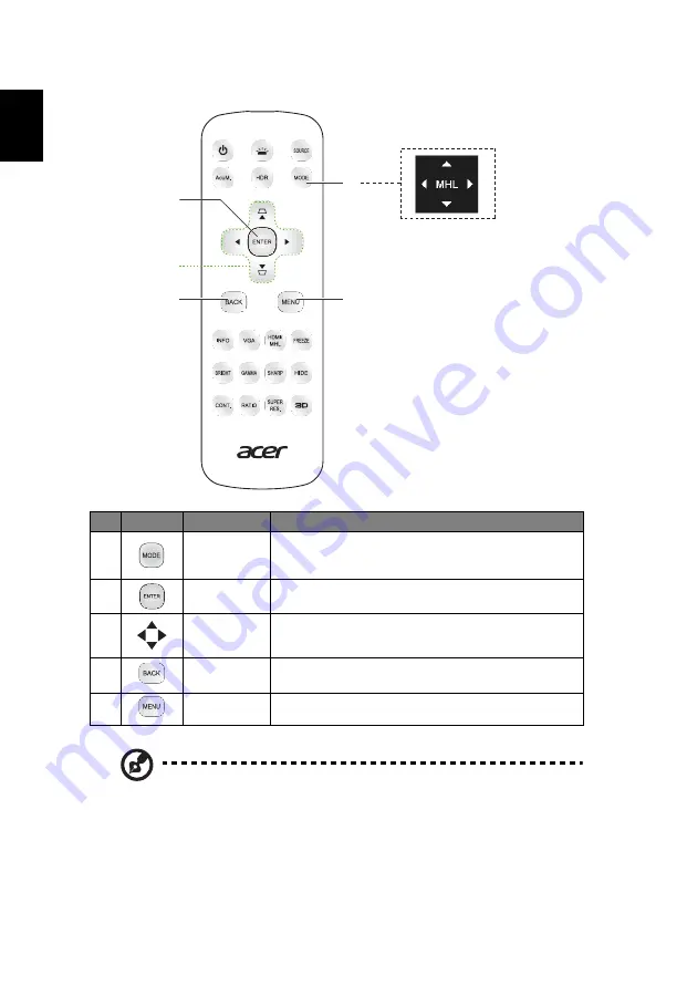 Acer VL7860 User Manual Download Page 18