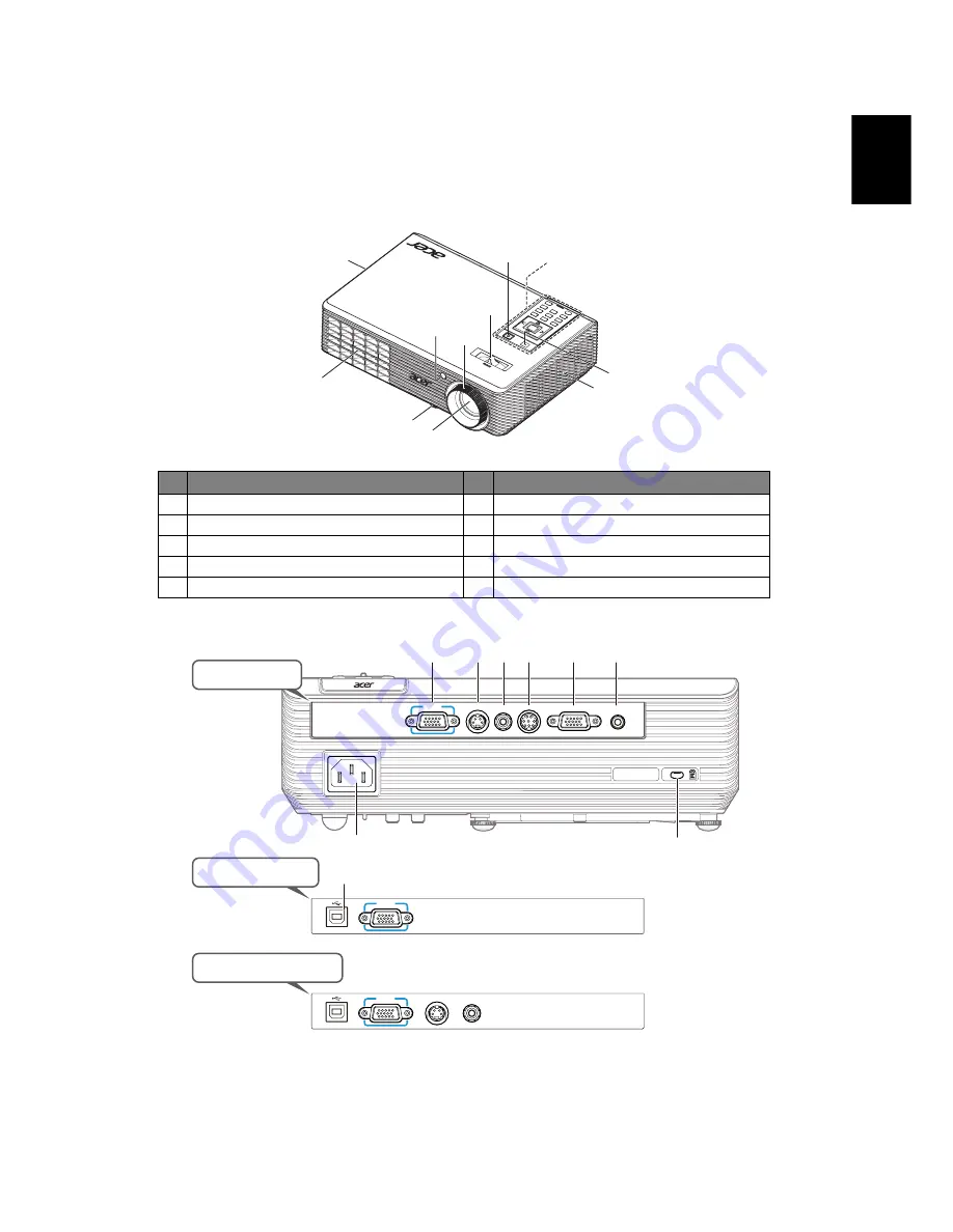 Acer X112 Series User Manual Download Page 13