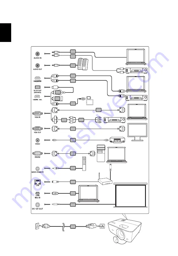 Acer X1123HP User Manual Download Page 18