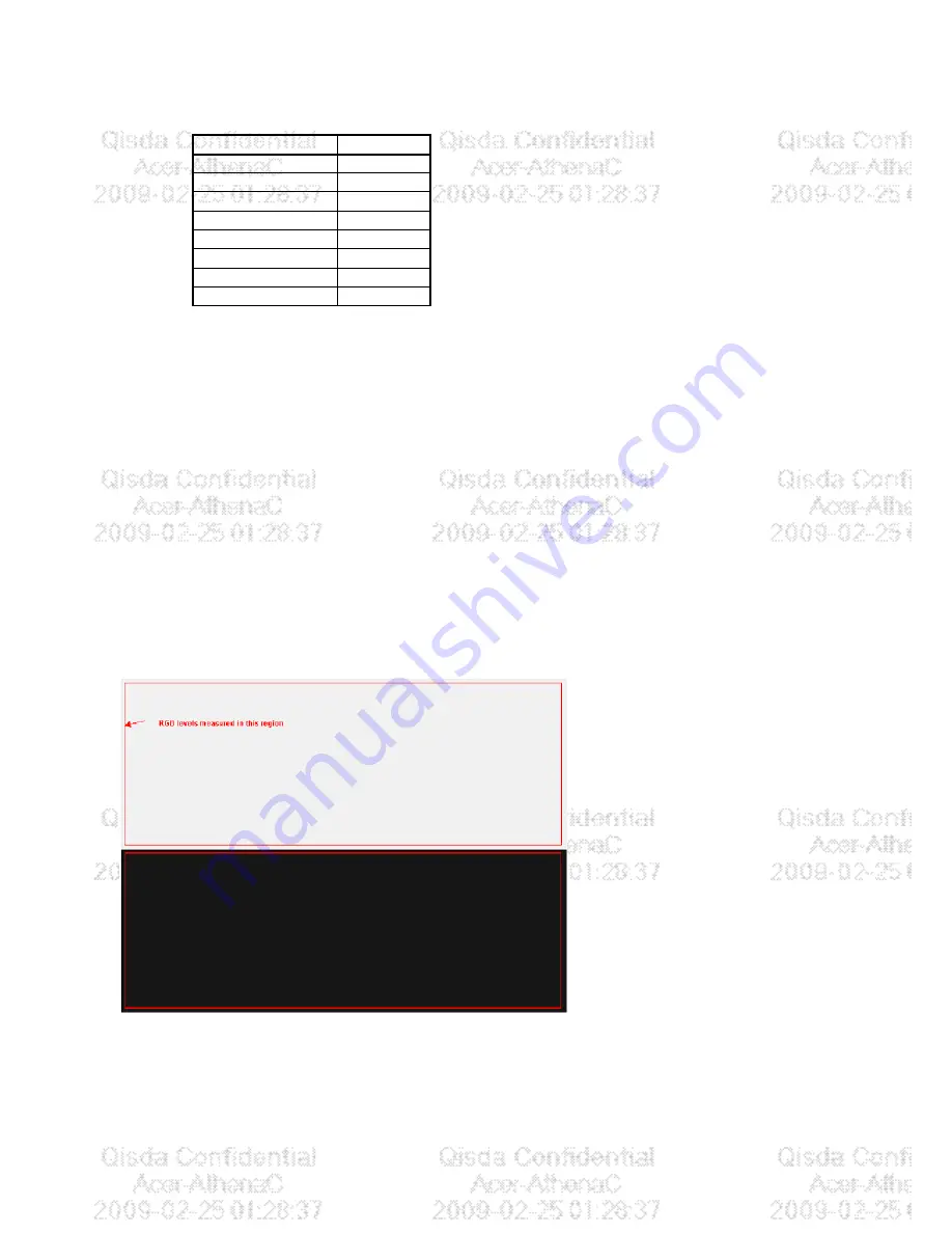 Acer X1230S Series Service Manual Download Page 72