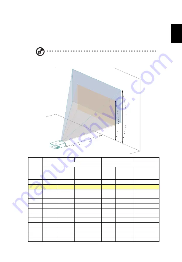 Acer X1525C Скачать руководство пользователя страница 23