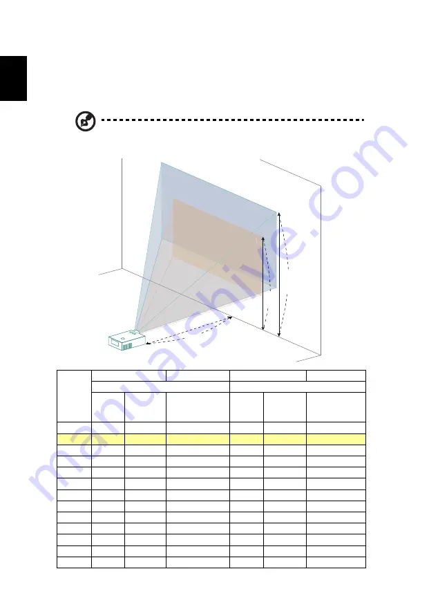 Acer X1525C User Manual Download Page 24