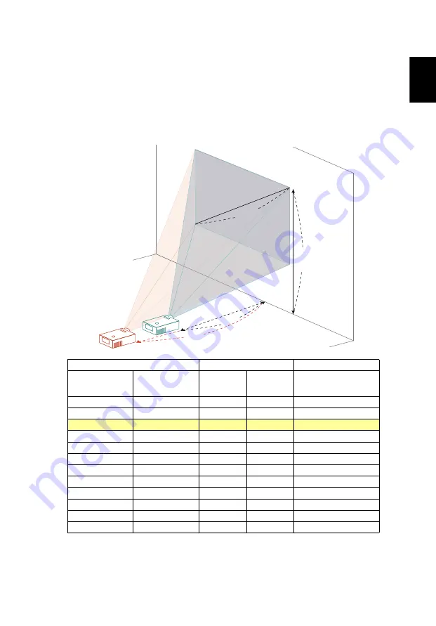 Acer X1525C User Manual Download Page 25