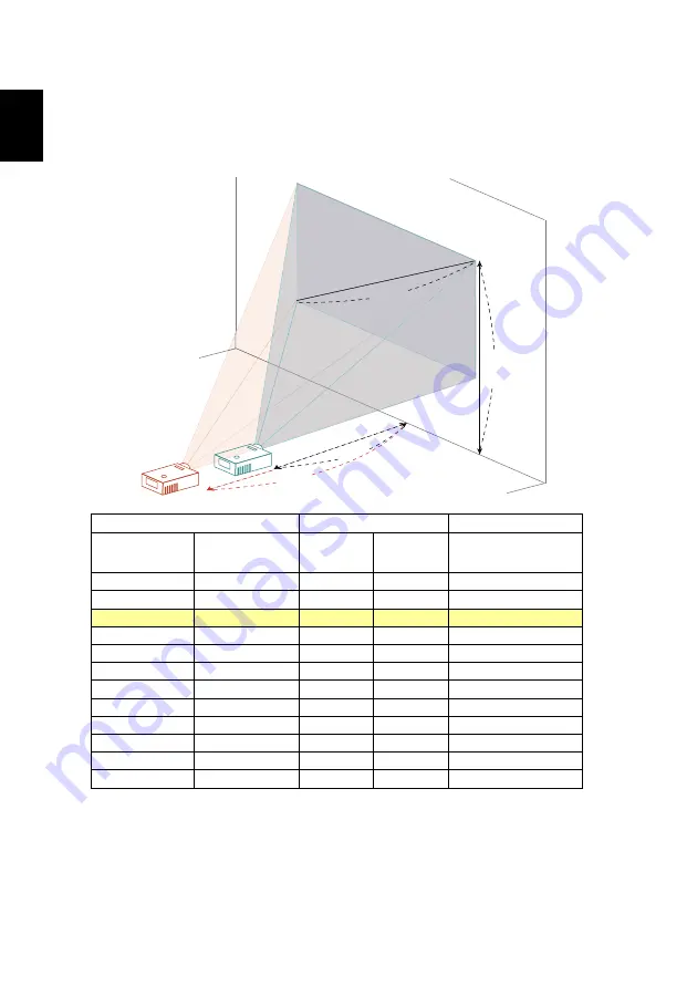 Acer X1525C User Manual Download Page 26