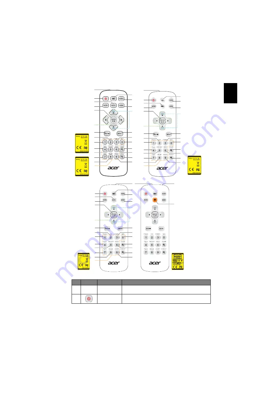 Acer Z550L User Manual Download Page 17