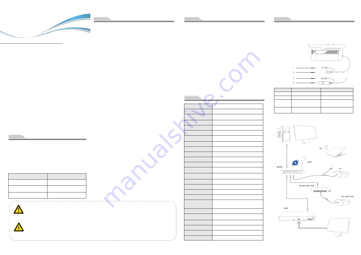 ACESEE AR0130 Quick Operation Manual Download Page 1