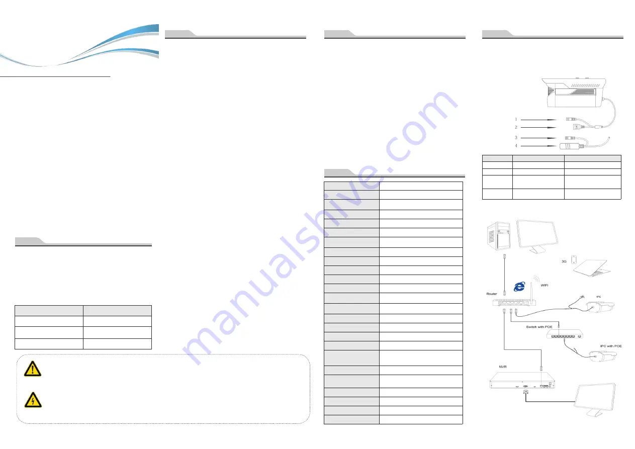 ACESEE HI3516C Quick Operation Manual Download Page 1