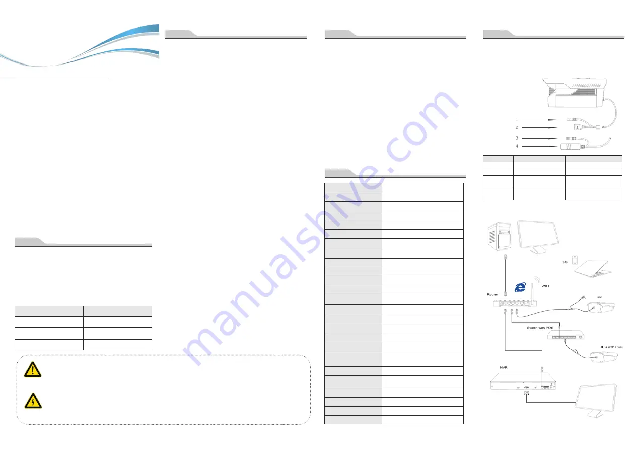 ACESEE IMX238 Quick Operation Manual Download Page 1