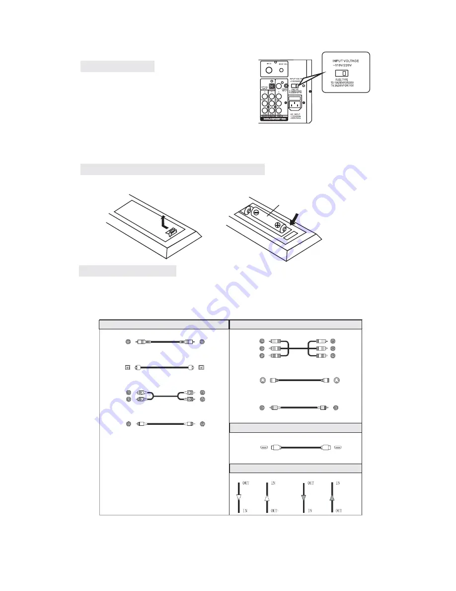 Acesonic DKR-510 User Manual Download Page 7