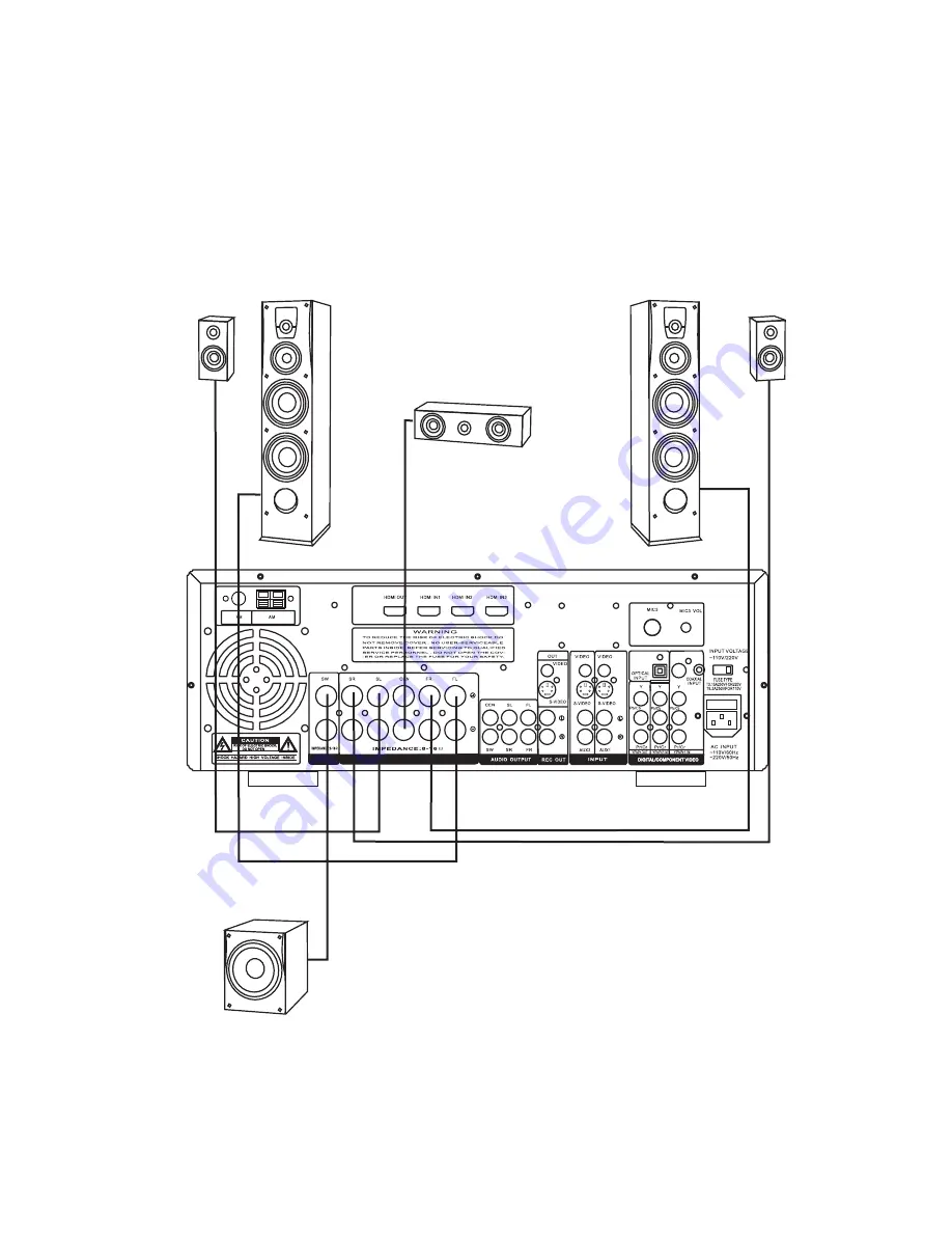 Acesonic DKR-510 User Manual Download Page 9