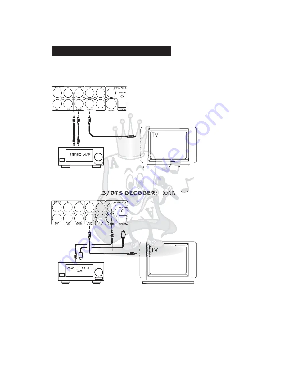 Acesonic KOD-800 User Manual Download Page 11