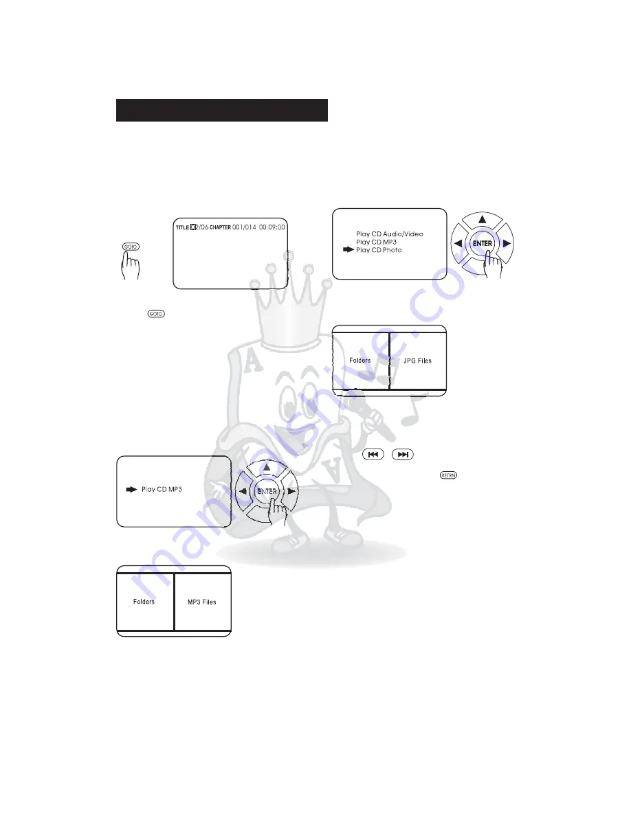 Acesonic KOD-800 User Manual Download Page 17