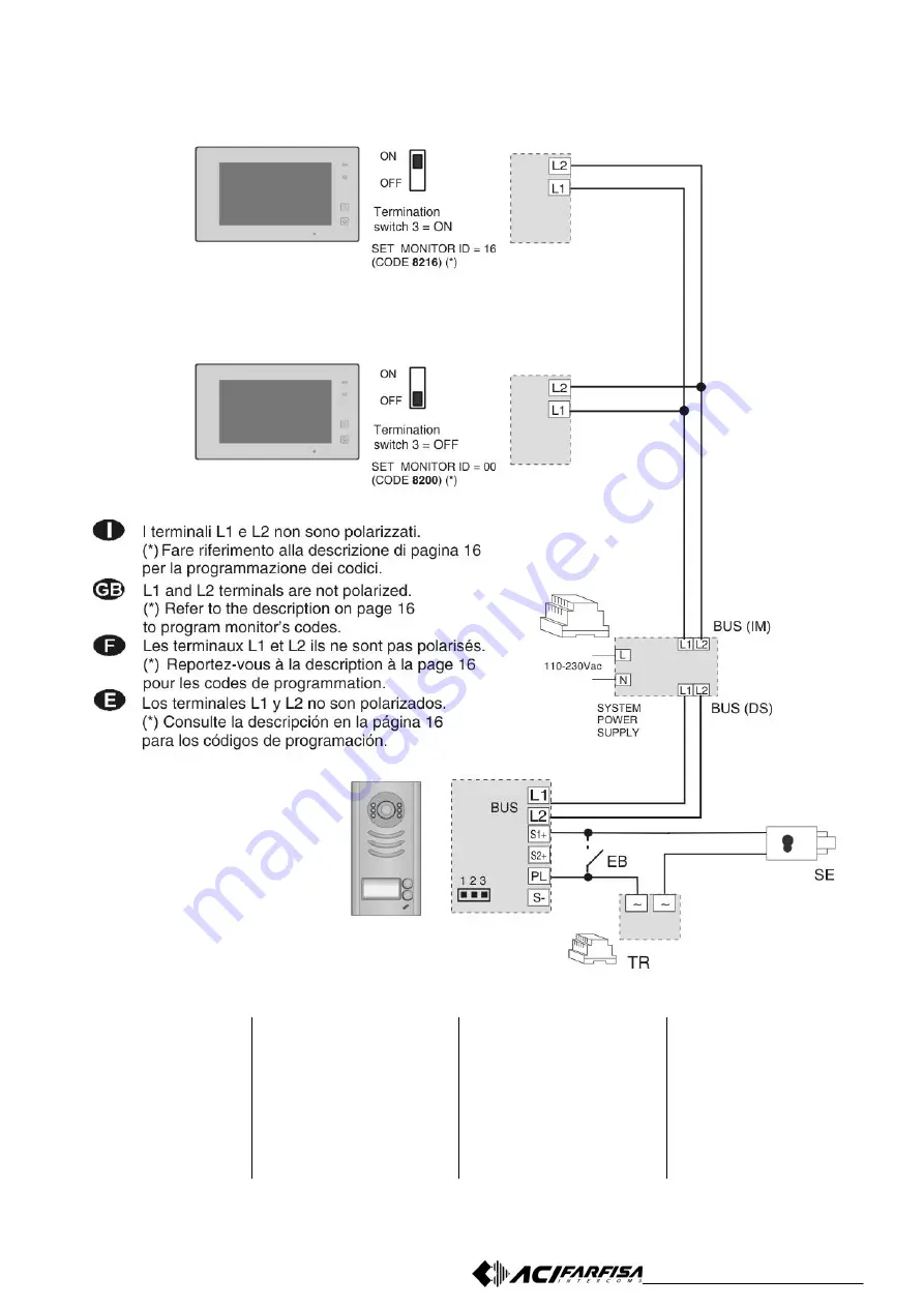 ACI Farfisa SEE EASY 1SEK Manual Download Page 10