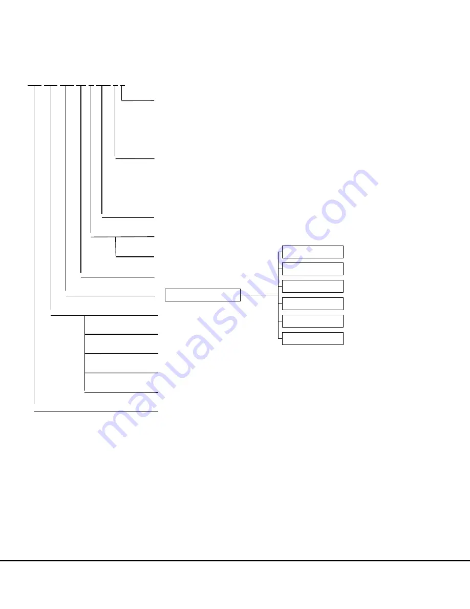 ACI Hoist & Crane WR Operation Manual Download Page 18