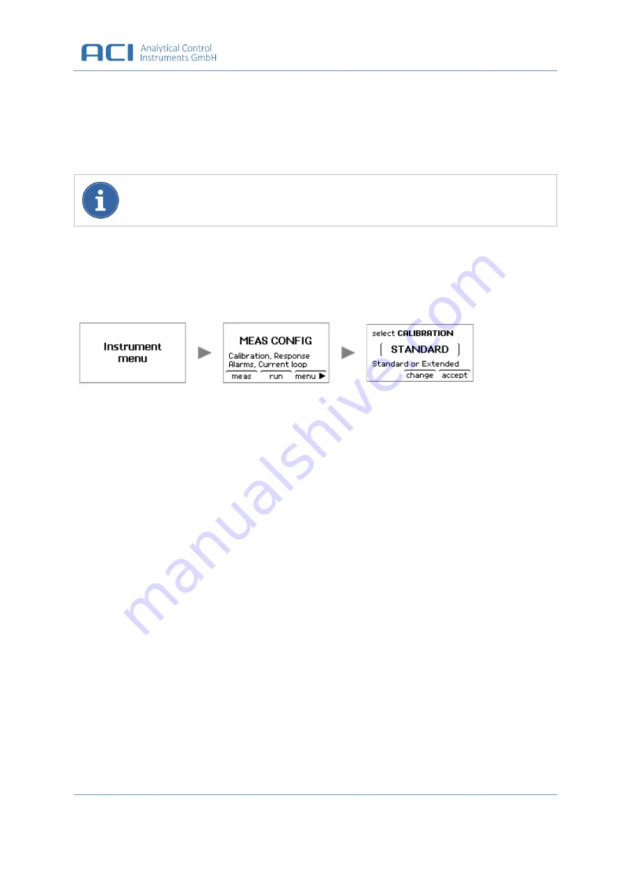 aci 0002627 Скачать руководство пользователя страница 23