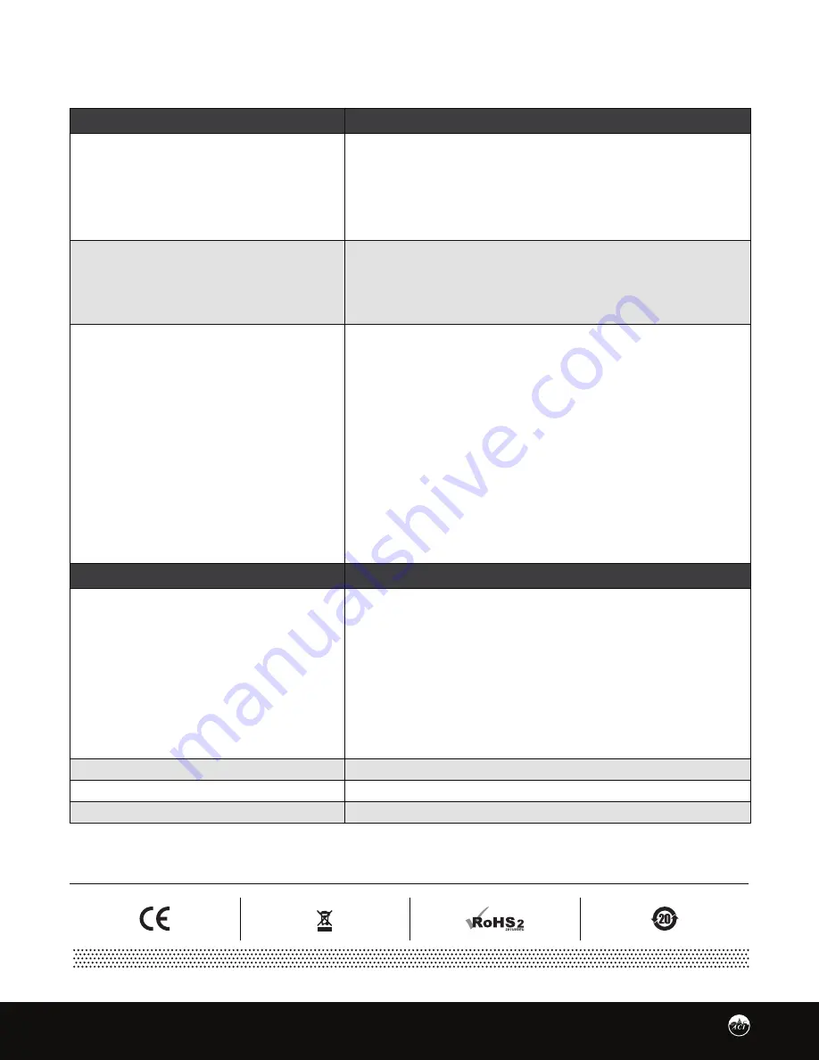 aci DUCT HUMIDITY SERIES Скачать руководство пользователя страница 7