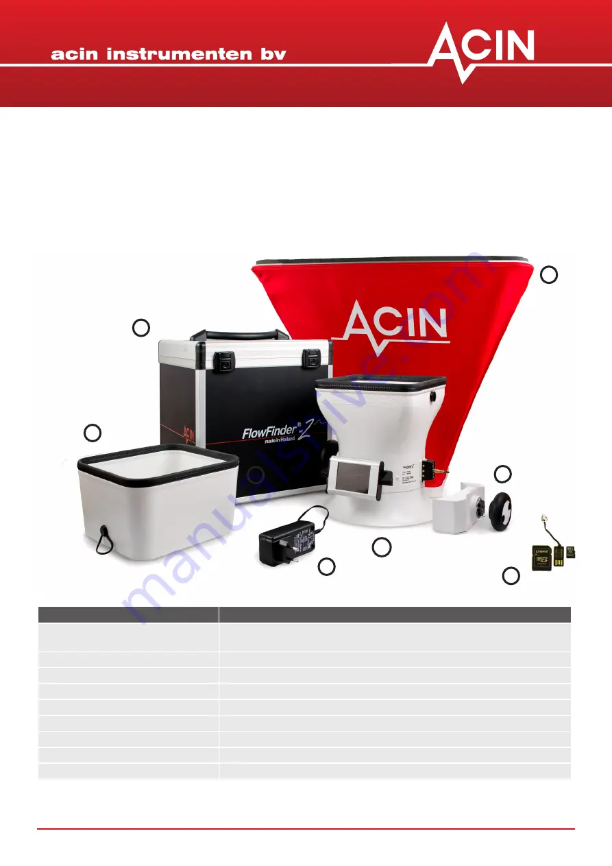 ACIN FlowFinder mk2 Скачать руководство пользователя страница 3