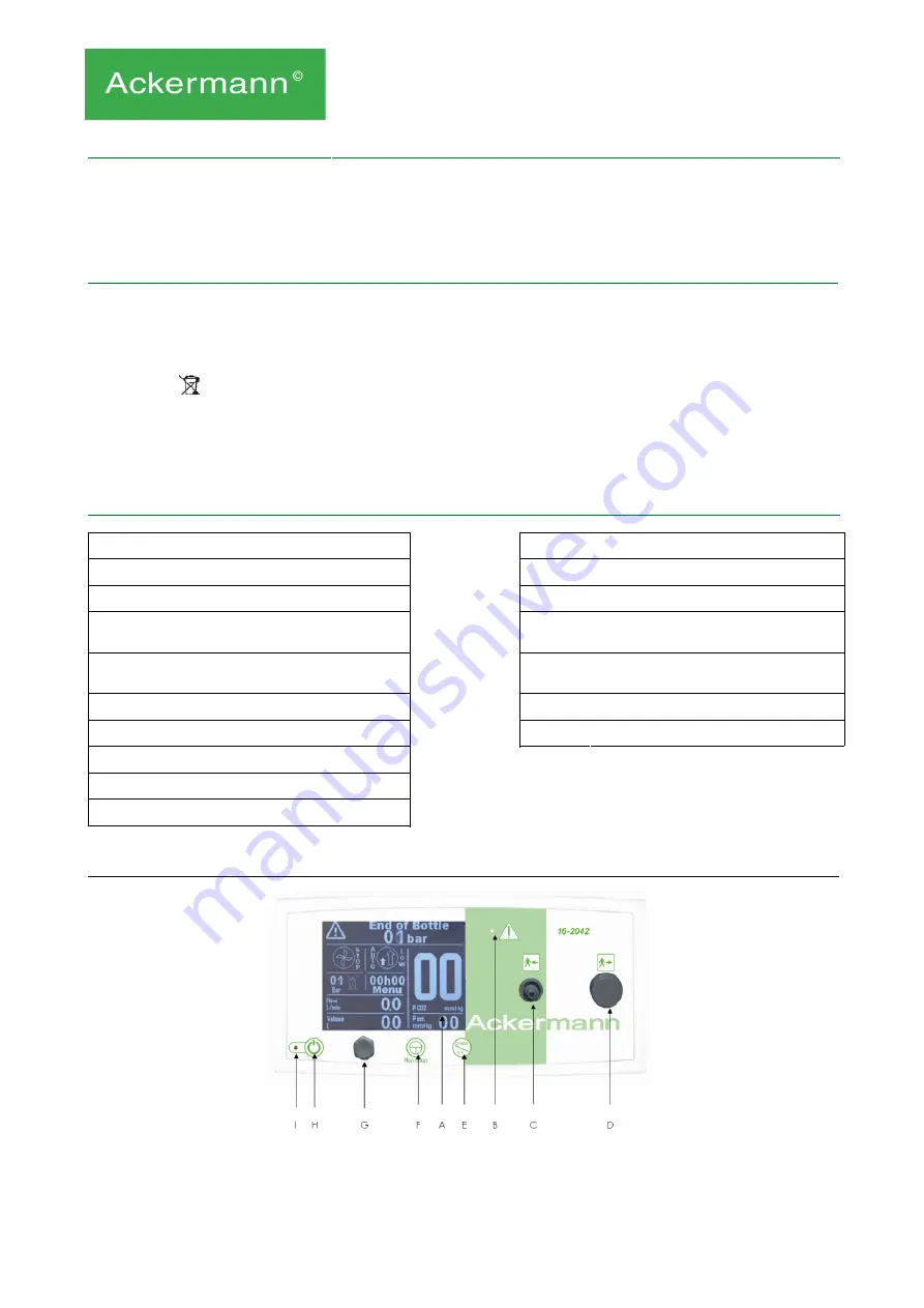 ACKERMANN 16-2040N User Manual Download Page 6