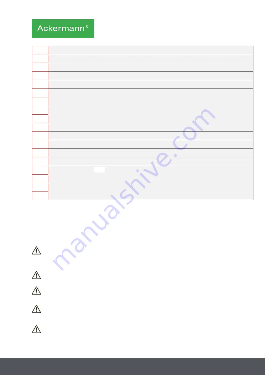 ACKERMANN 16-2090 User Manual Download Page 17