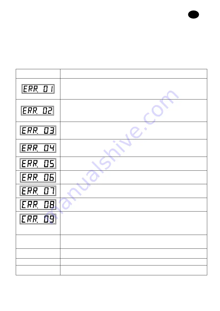 ACKERMANN 915224 Instruction Manual Download Page 9