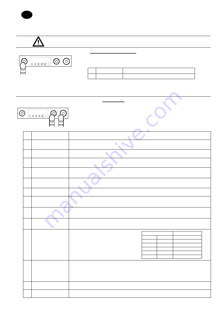 ACKERMANN 915224 Instruction Manual Download Page 10