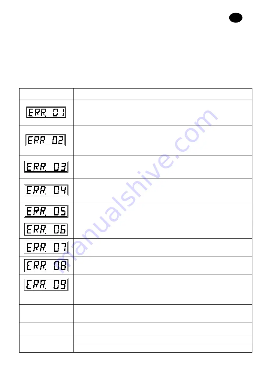 ACKERMANN 915224 Instruction Manual Download Page 57