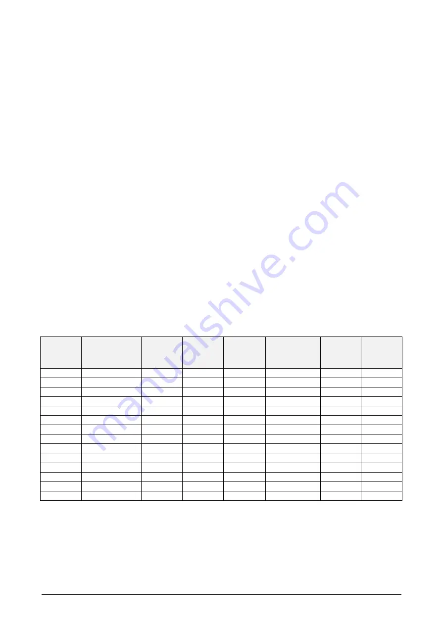 ACKERMANN K1 Manual Download Page 45