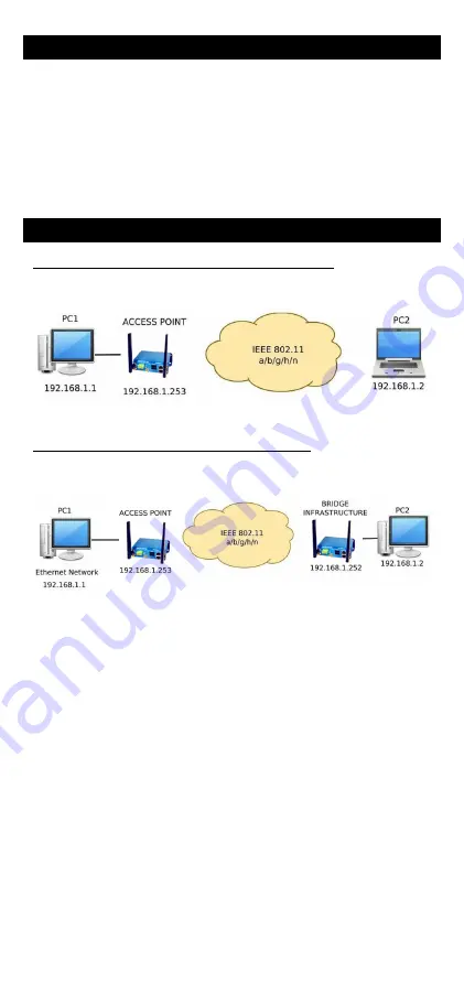 Acksys AirBox V1 Series Quick Installation Manual Download Page 5