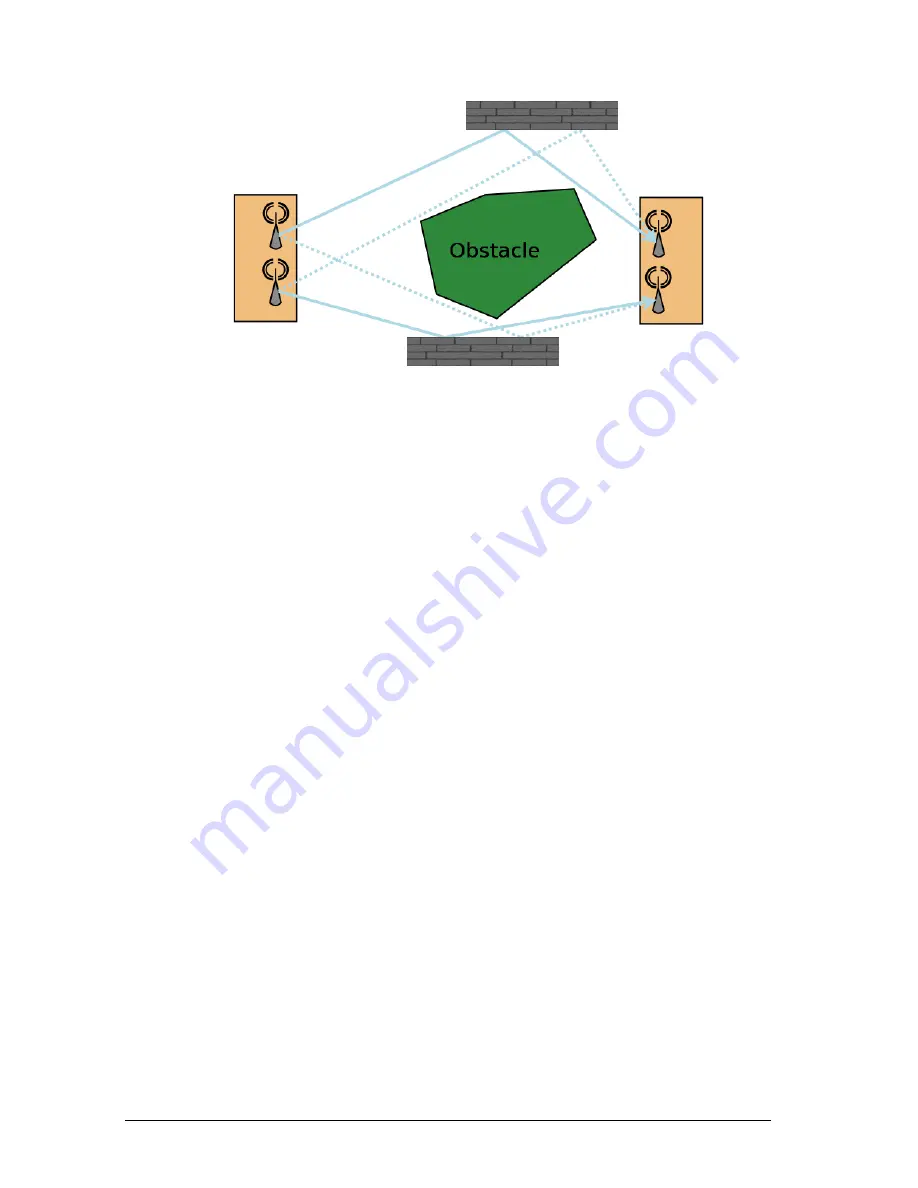 Acksys ETHERNET TO Wi-Fi GATEWAYS User Manual Download Page 14