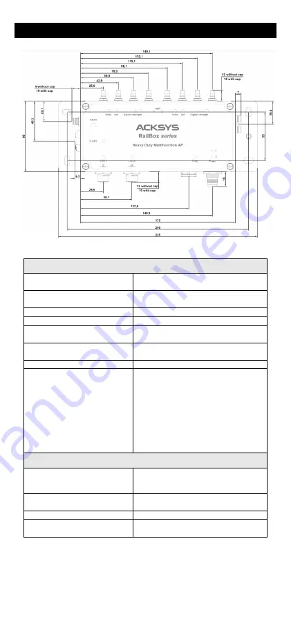 Acksys RailBox 11ac/WiFi 5 Quick Installation Manual Download Page 13