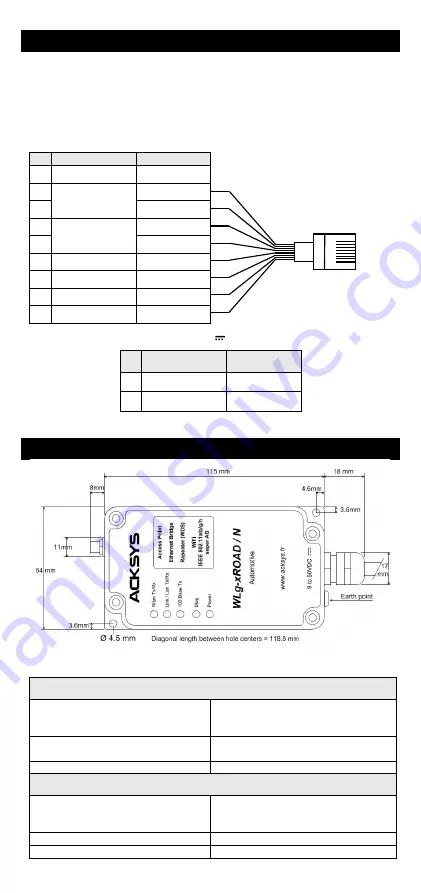 Acksys WLg-xROAD/N Скачать руководство пользователя страница 5