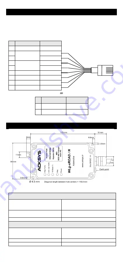 Acksys WLg-xROAD/N Installation Manual Download Page 12